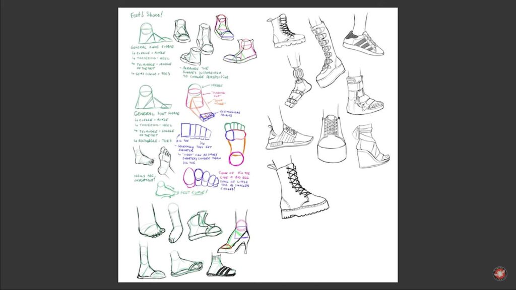 Explanation of how to draw shoes and feets